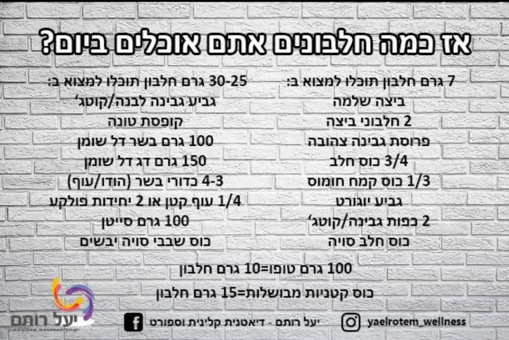 תזונה אולטרה מרתון